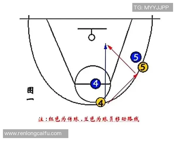 重庆篮球队防守体系解析:战术布局与实战应用探讨 重庆篮球队防守体系解析:战术布局与实战应用探讨