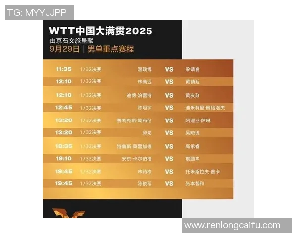 北京乒乓球队创新高乒乓球配合排名引发全国关注与热议