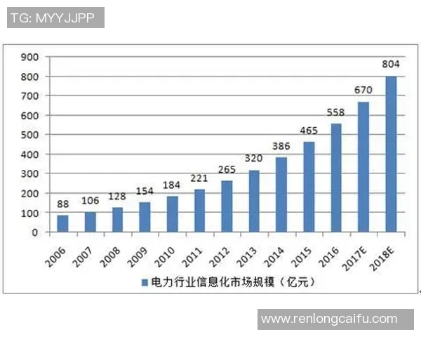 广州网球队在阵地战中的表现分析与未来发展方向探讨
