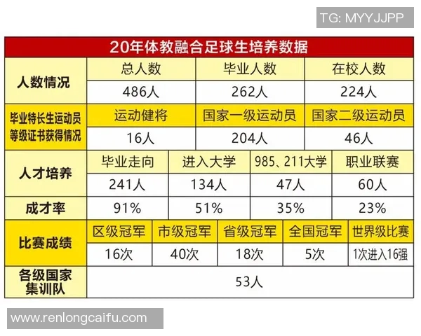 成都足球队引领最新足球技术十大趋势全面解析