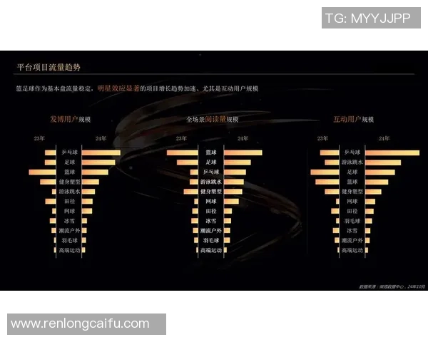 观澜湖足球明星阵容揭秘及其在中国足球界的影响力分析