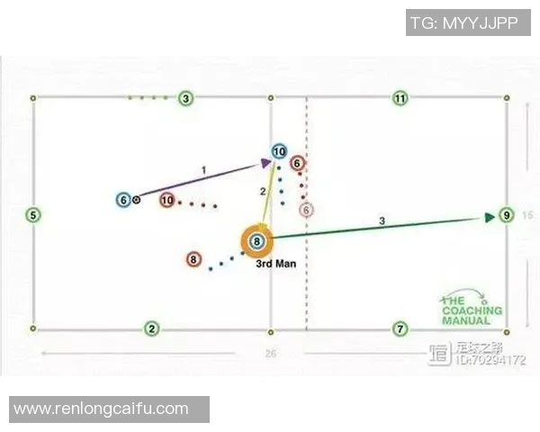 上海足球队阵地战体系解析与战术创新探讨