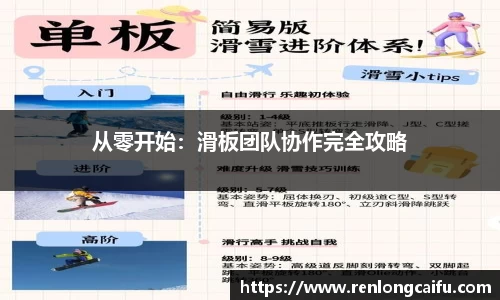 从零开始：滑板团队协作完全攻略