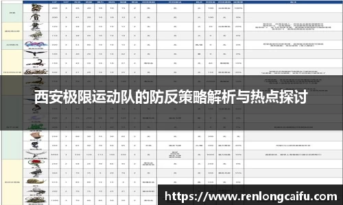 西安极限运动队的防反策略解析与热点探讨