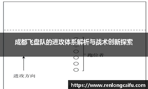 成都飞盘队的进攻体系解析与战术创新探索
