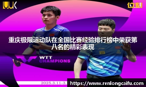 重庆极限运动队在全国比赛经验排行榜中荣获第八名的精彩表现