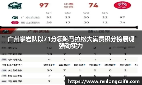 广州攀岩队以71分领跑马拉松大满贯积分榜展现强劲实力